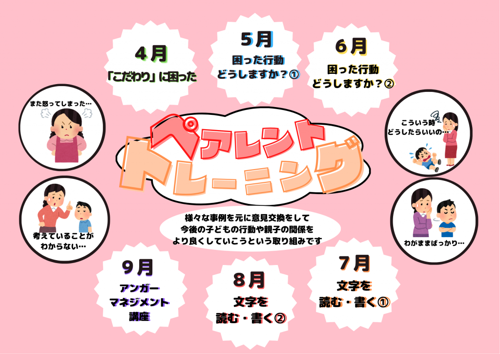 コペルプラス中央林間教室　ペアレントトレーニング（ペアトレ）で、子育てに“安心”と“ヒント”を