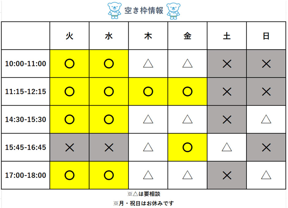 向ヶ丘遊園教室　空枠状況