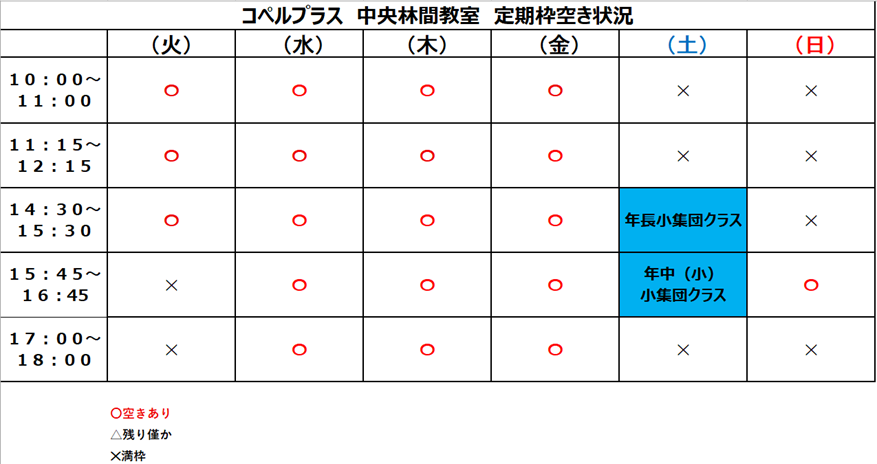 中央林間教室　空枠状況