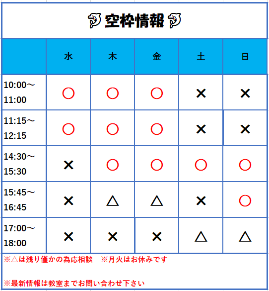 藤沢教室　空枠状況