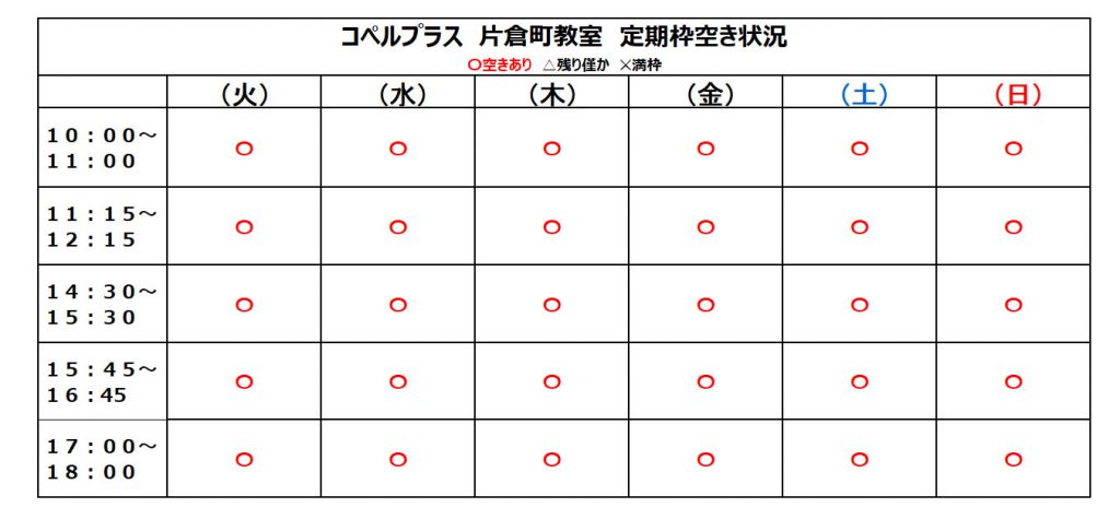 片倉町教室 空枠状況
