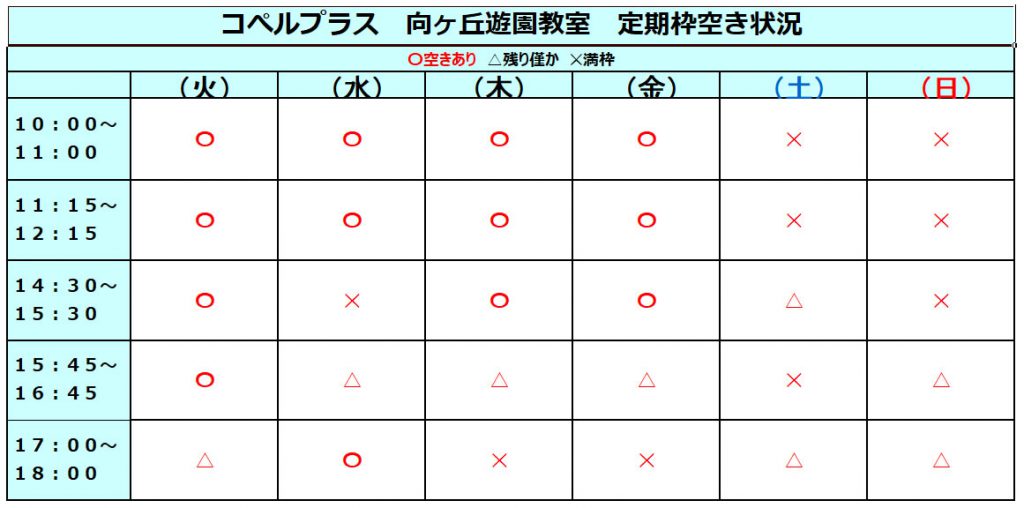 向ヶ丘遊園教室 空枠状況