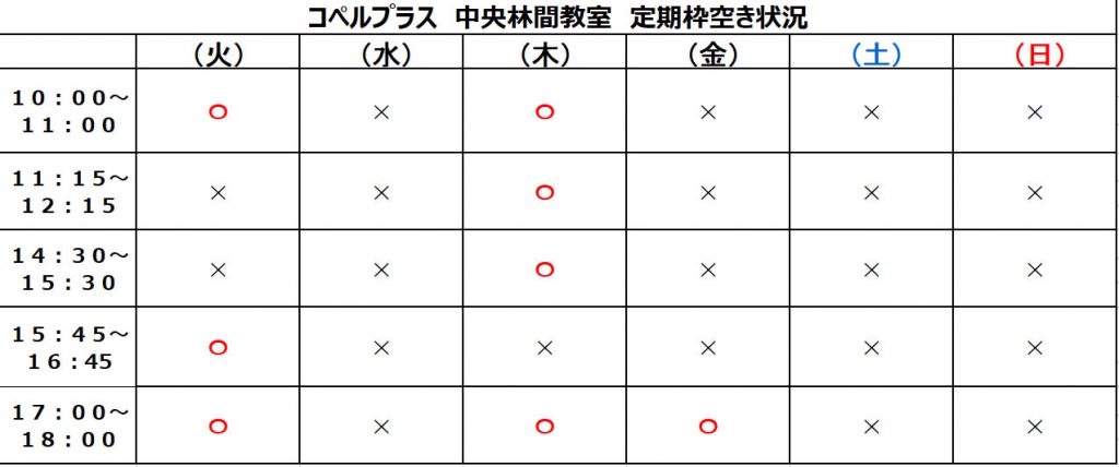 中央林間教室　空枠状況